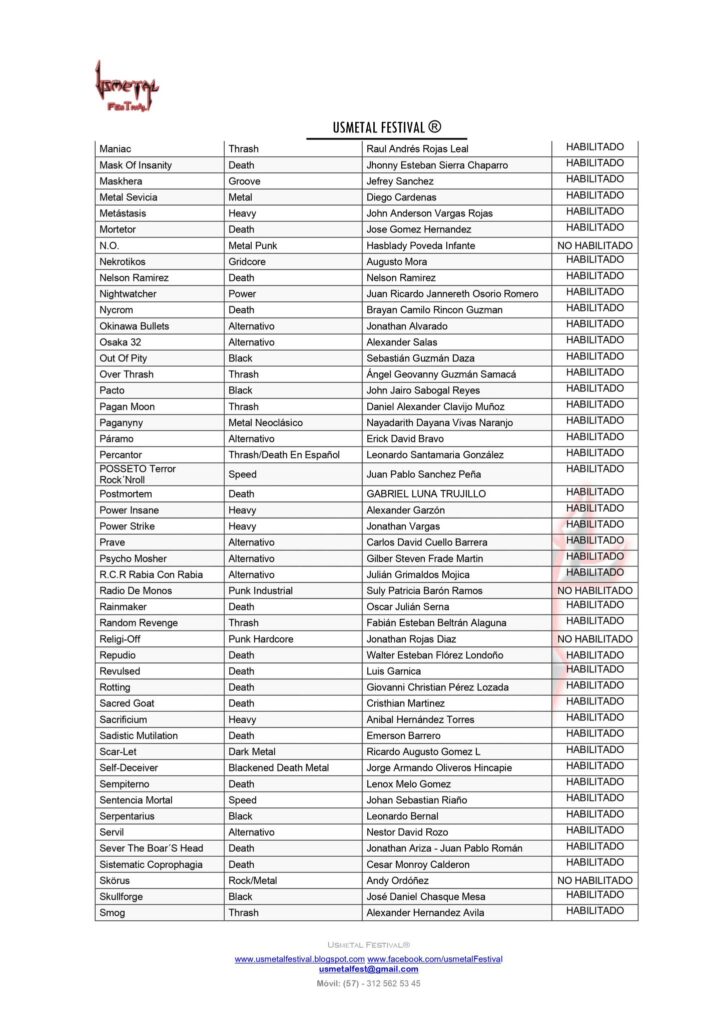 Usmetal Festival